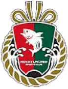 Kagoshima United Kagoshima United